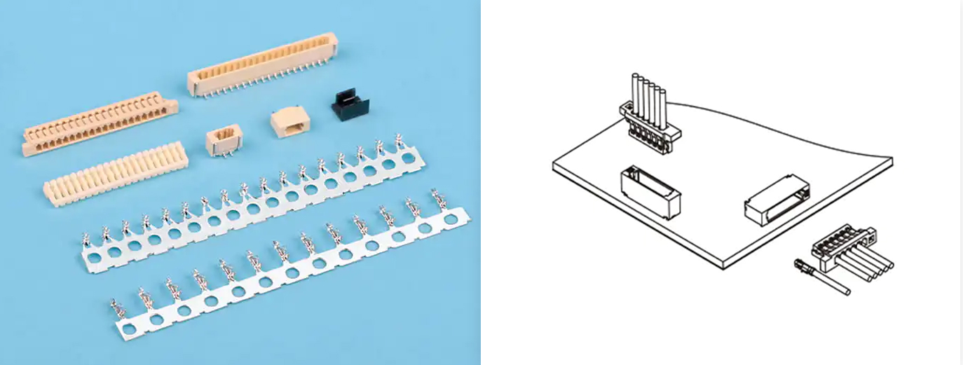 Conector de tira de cable a placa WTB